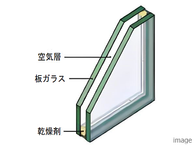 複層ガラス｜ザ・パークハウス上野